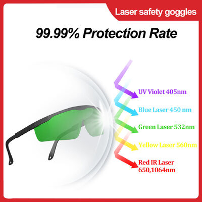 Laser Diode OD5 OD7 800-1100 Fiber Cutting Safety Glasses Anti-scratch Yag Protective Work Gl Welding Laser Safety Glasses