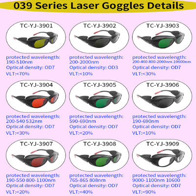 CE EN207 Ansi Z87 IR Radiation OD5 OD7 808 1064nm Ipl Hair Removal Anti Fog Eye Protective Welding Laser Safety Goggles Glasses