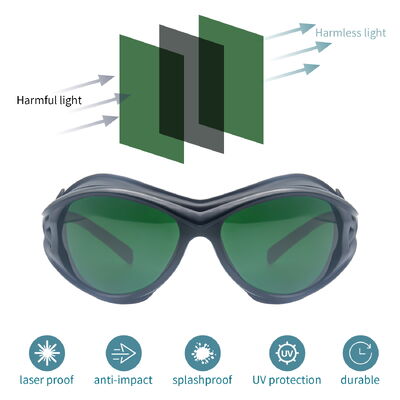 CE EN207 Ansi Z87 IR Radiation OD5 OD7 808 1064nm Ipl Hair Removal Anti Fog Eye Protective Welding Laser Safety Goggles Glasses