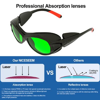 200-450nm & 800-1100nm OD5 Eyewear Protective Eyes Protection Laser Safety Glasses for  Marking Welding Beauty Machine