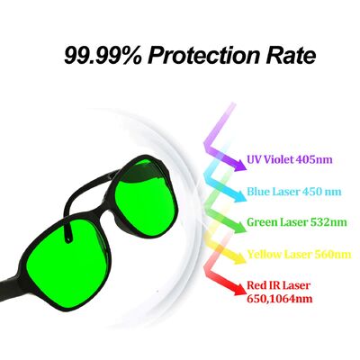 Hot-selling CE OD5 Eyewear Shield Protective Eyes Protection Goggles Medical Ipl Beauty Operator Sunglasses Laser Safety Glasses
