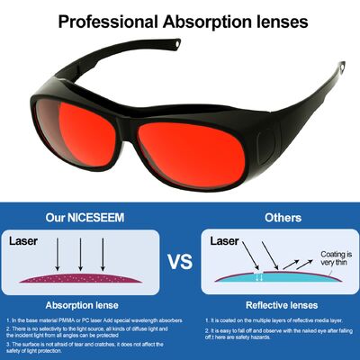 Professional OD6 200nm-2000nm Wavelength Red Light Therapy Glasses UV Protection Fiber Lasers Hair Removal Laser Glasses Goggles