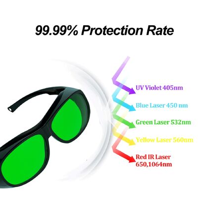 Goggle CO2 Fiber Goggles 808 Ndyag Class Red Bomper 190-450 1064nm Ipl Beauty Operator Working Welding Laser Safety Glasses