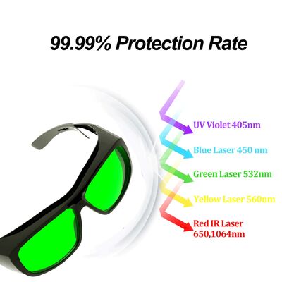 Laser Goggles CE EN207 Ansi Z87 1064nm 808 CO2 Diode Ipl Ndyag Fiber Red Green Protective Welding Safety Glasses Eye Protection