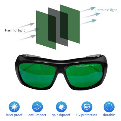 200-2000nm 10600nm  IPL Diode Fiber Laser Eye Protection Glasses 1064nm Cutting Goggles Industrial Laser Safety Goggles