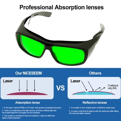 Safeti Goggles Orange En166 850nm Lights Led Strap Blue Safety Infrared Surgery IR Radiation Protective Laser Glasses