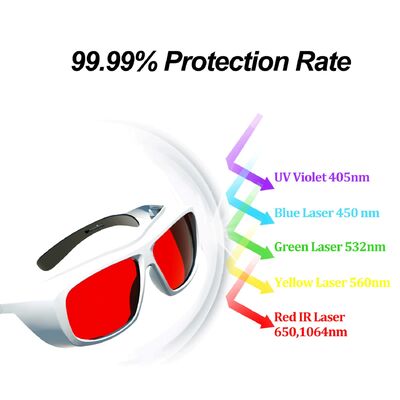 Laser Welding Diode OD5 OD7 800-1100 Fiber Cutting Safety Glasses Anti-scratch Yag Protective Work Welding Laser Safety Glasses