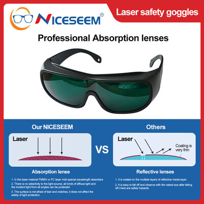 Goggles 610-1200nm OD7 ND YAG 1064 Industrial Protective Laser Safety Glasses for Marking Welding Beauty Machine
