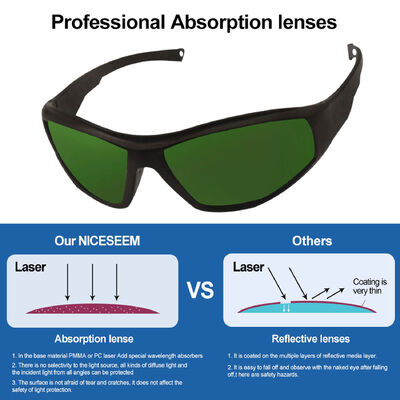 Hot-selling OD6 OD7 200nm 2000nm Medical Beauty Eyewear Shield Protective Eyes Protection Laser Safety Glasses Goggles