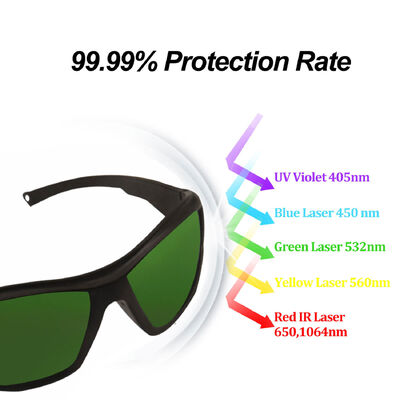 OD5 OD7 1064nm CE EN207 Ansi Z87 Hair Removal Eye Protective Goggles Safety Ipl Beauty Operator Sunglasses Laser Glasses