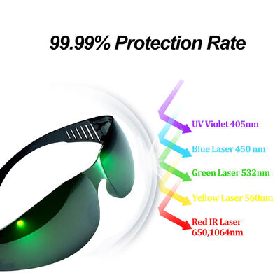 IR Radiation OD5 OD7 1064nm CE EN207 Ansi Z87 Ipl Hair Removal Anti Fog Eye Protective Laser Goggles Welding Glasses