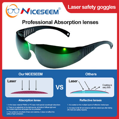 Hot-selling 200nm-2000nm OD6 Eyewear Shield Protective Eyes Protection  Laser Safety Glasses Goggles for Medical Beauty