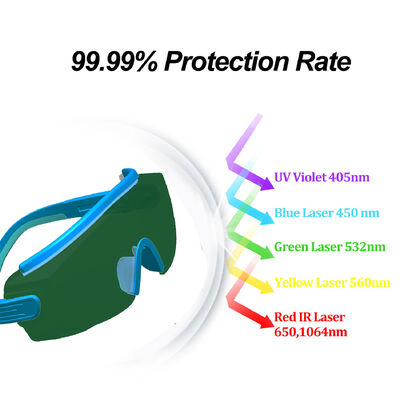 Fashion Lasers Goggles Hair Removal Diode Ndyag Protective Ipl 200-2000nm Working Prescription Laser Glasses Safety