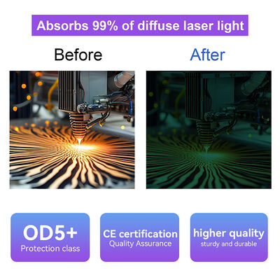 OEM ODM 1064nm Laser Safety Glasses Professional Headwear Use CO2 Protection Glasses IPL Laser Hair Removal Glasses Goggles