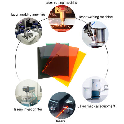 432nm 532nm Laser Sheet 808 1064nm Diode Fiber Cutting Industrial Safety Protection Window Laser Protection Sheet Lenses Plate