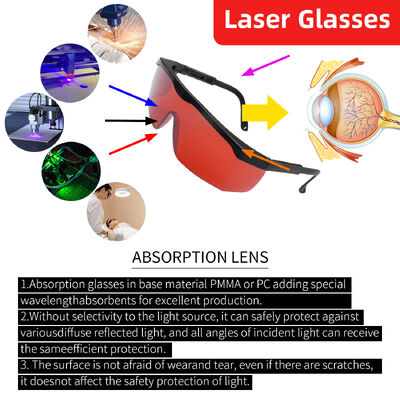 Laser safety goggles OD4 750-2000nm 532nm 800-1100nm 808nm Professional Industrial Laser Protection Eyewear Safety Glasses Optical Radiation Shield laser protection glasses Laser safety glasses