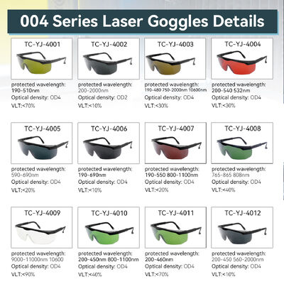 Laser safety goggles OD4 750-2000nm 532nm 800-1100nm 808nm Professional Industrial Laser Protection Eyewear Safety Glasses Optical Radiation Shield laser protection glasses Laser safety glasses