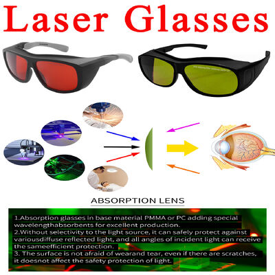 IPL laser glasses laser protection glasses protection laser OD6 LASER 532 glasses with laser Safety Goggles UV400 Protection Wraparound Sunglasses Polarized Lens Scratch Resistant Laser Safety Goggles