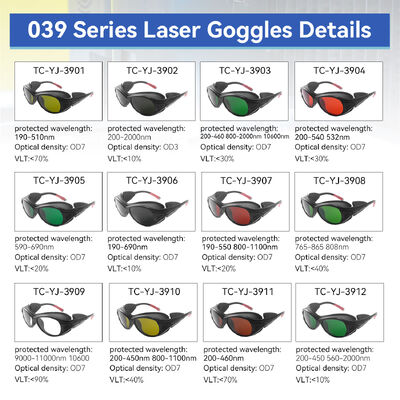 Goggles Glasses Laser protection safeti glasse laser lens Protector laser Laser glasses protection laser protection glasses Laser Goggles blue laser glasses Laser safety laser protector OD7 GOGGLES