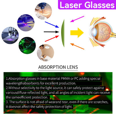 Laser glasses party laser protection IPL glasses FOR LASER laser safeti glasses laser protective glasses certified OD6 LASER 532 protection glasses laser laser protection goggles co2 laser glasses