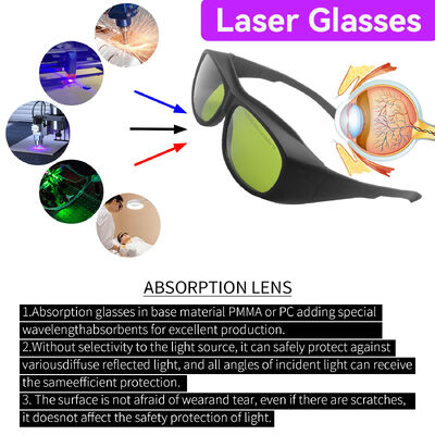 Logo Customization  laser shield laser protective acrylic laser protection box shield window sheet co2 laser panel Custom Logo Service Logo Printing window screen laser protective sheet laser glasses