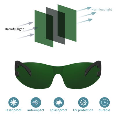 Laser Protective Glasses Certified190-2000nm absorption protection ipl glasses Laser Glasses 755nm Laser lenses Eye Protection 1064 Zip case Safety Glasses Laser Safety GlassesLaser Protect Glasses