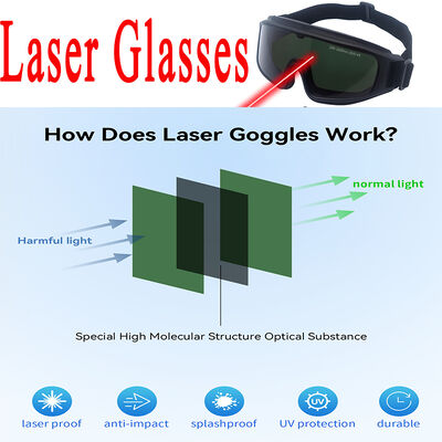 For laser Optical safety goggles OD3 OD5 190-480nm high absorption protective glasses UV laser safety lenses Laser pointer safety 532nm green laser Eye injury prevention Laser hazard control for laser