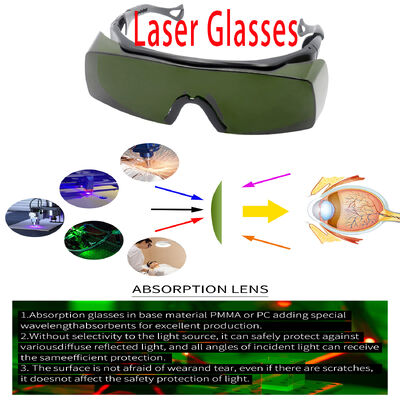 Protection glasses laser laser protection goggles Laser Glasses co2 laser glasses laser protective glasses OD5 co2 laser laser laser welding glasses glasses for laser co2 laser ipl glasses protective