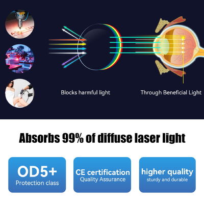 Laser protective glasses certified laser protector laser protective 532 laser glasses laser protection glasses laser safety glasses GOGGLES GLASSES laser protection safeti glasse co2 laser pointer