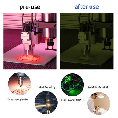 IPL glasses laser level glasses laser protector laser protective 532 Laser protective lenses ipl safety glasses LASER LASER co2 laser protection glasses laser protection sheet LASER GLASSES goggles