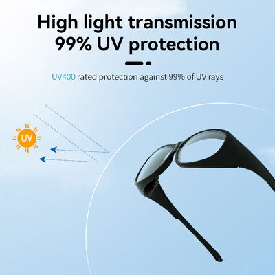 Factory Wholesale Safety glasses CE Certified Anti Fog Clear Lens Protective Eyewear Impact Resistant Scratch Free UV400 PC Work Goggles for Men and Women Construction Workshop Lab PPE Eye Protection