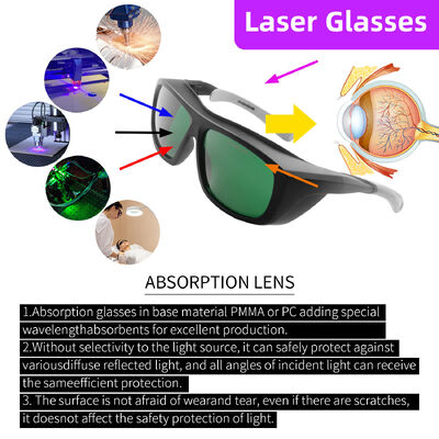 Laser Safety Glasses 200-2000nm OD5+ CE Goggles Anti Fog Dust UV Protection for Laser Cutting Welding Marking Engraving Medical Lab Industrial Splashproof Lightweight Comfortable Impact Resistant Work