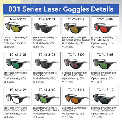 200-2000nm 10600nm IPL Diode Fiber Laser Eye Protection Glasses 1064nm OD5 CE Certified Absorption Lens Anti-Impact Splashproof UV Industrial Laser Safety Goggles for Cutting Welding Marking Engraving