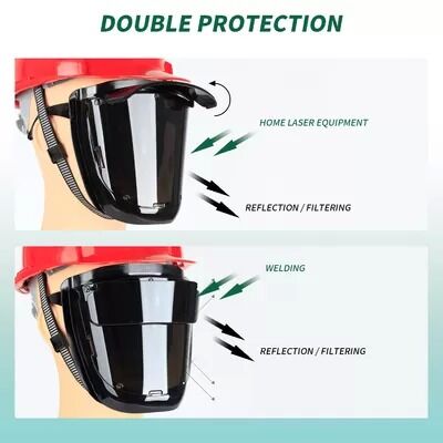 Auto Darkening Welding Helmet Heat Resistant Face Shield Double Protection Solar Powered Variable Shade LCD IR Safety Welder Mask Welding Hood for Men Women Workshop Industrial Construction Grinding