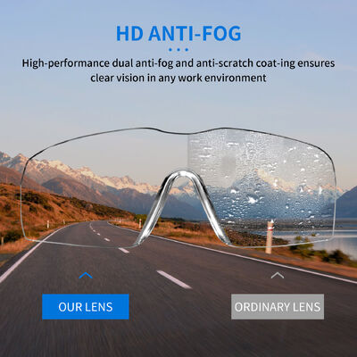 Niceseem Personal Protective Equipment Cheap Safety Glasses Spectacle Eyewear Goggles CE Ansi Z87.1 Anti Fog Anti Scratch UV Protection Impact Resistance Clear Adjustable Lightweight Men Women OEM ODM