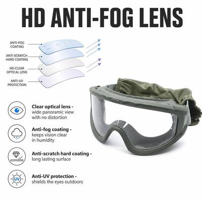 Tactical Glasses clear Goggles Tactical Men Tactical Sunglasses Glasses Ocular Glasses Anti Fog Impact Resistant UV400 protect Airsoft Paintball Cycling Outdoor Sports Lens Wholesale OEM ODM