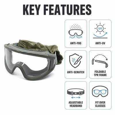 Tactical Glasses clear Goggles Tactical Men Tactical Sunglasses Glasses Ocular Glasses Anti Fog Impact Resistant UV400 protect Airsoft Paintball Cycling Outdoor Sports Lens Wholesale OEM ODM